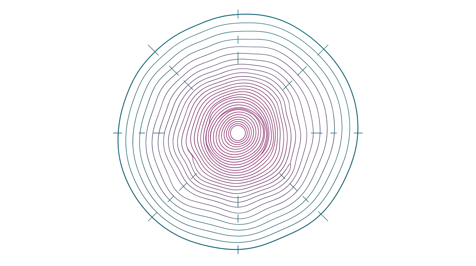 A perimeter contour with signal paths held inside the boundary