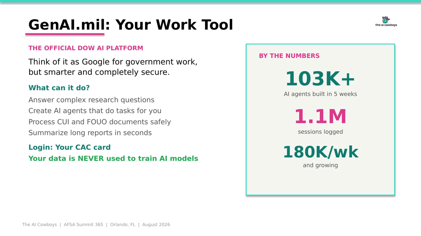 Vibe Coding AI Solutions workshop slides, slide 6 of 21
