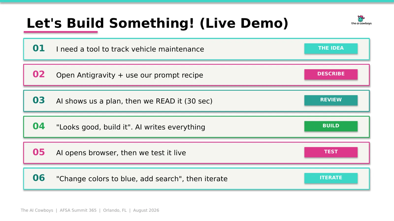 Vibe Coding AI Solutions workshop slides, slide 11 of 21